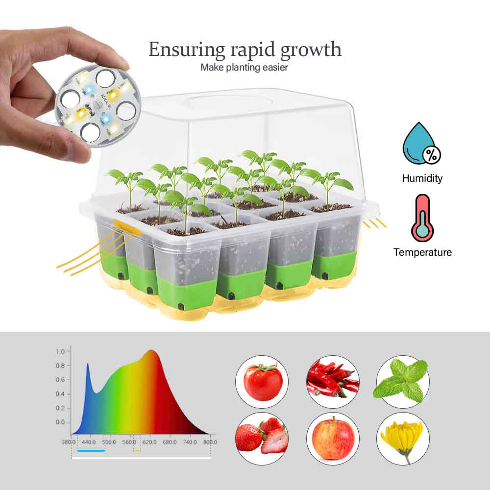 LED Grow Light Seedling Starte - Gardening Tools Box incelemesi ve fiyatı