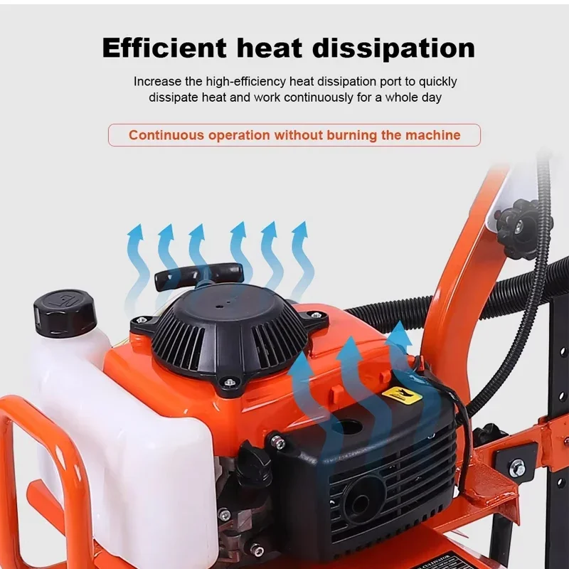 Petrol Mini Cultivator Electri - Gardening Tools Brands incelemesi ve fiyatı