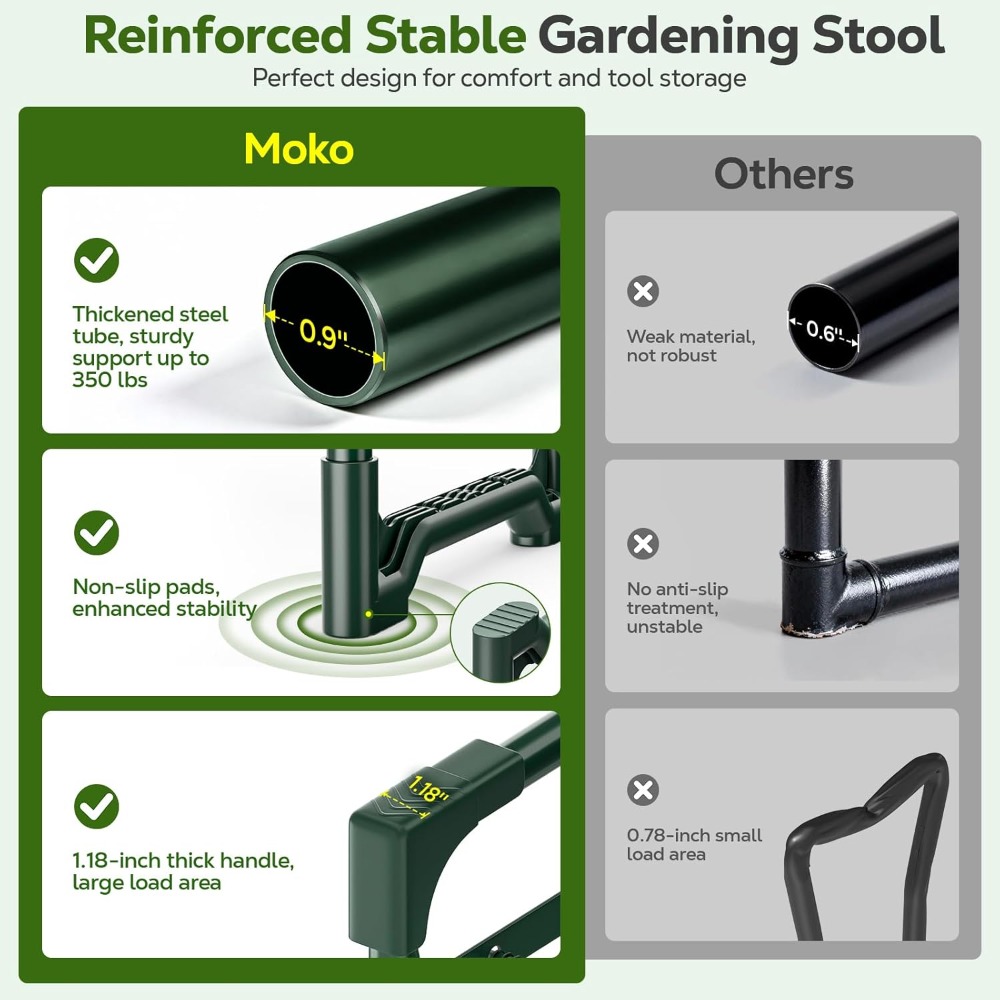 Heavy Duty Garden Kneeler and  - Gardening Tools For Seniors incelemesi ve fiyatı