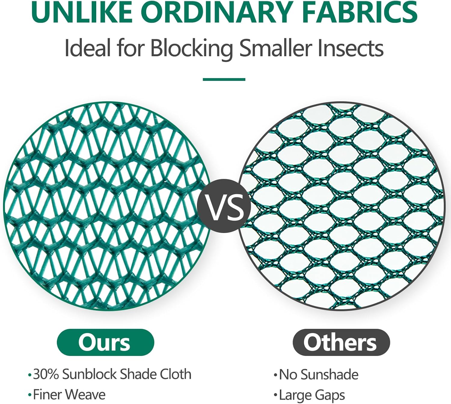 Garden Bed Cover, Mesh Netting - Garden Netting Cover incelemesi ve fiyatı