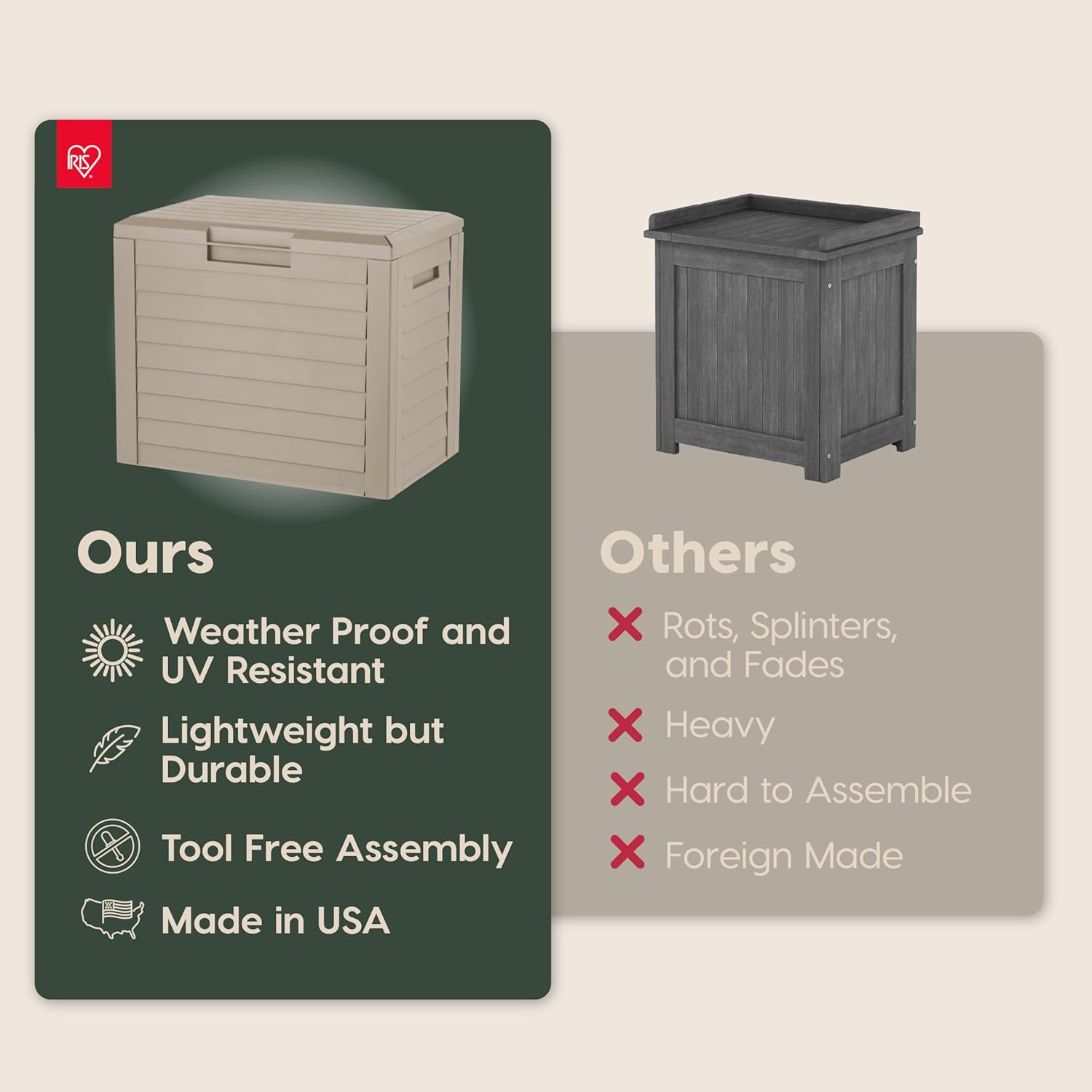 35 Gallon Outdoor Deck Storage - Gardening Tools Box incelemesi ve fiyatı