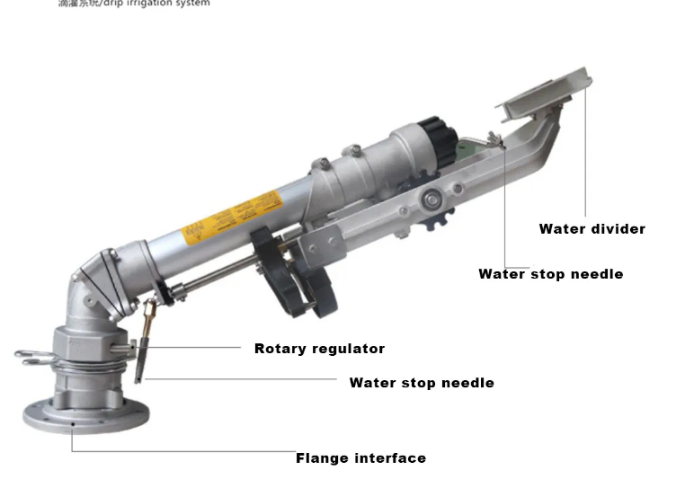 Sprinkler Gun Agriculture Irri - Gardening Tools Big incelemesi ve fiyatı