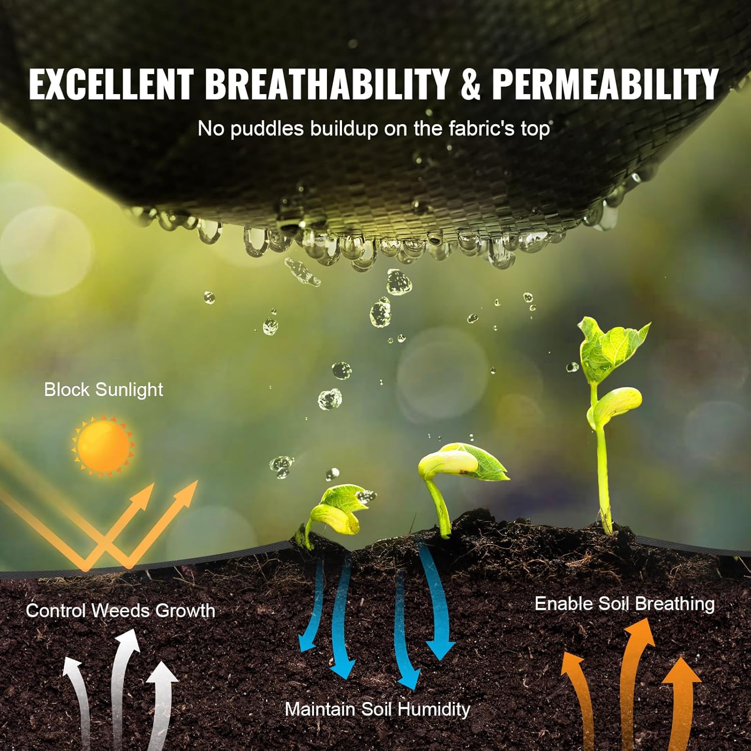 Heavy Duty Weed Barrier Fabric - Garden Netting Cover incelemesi ve fiyatı